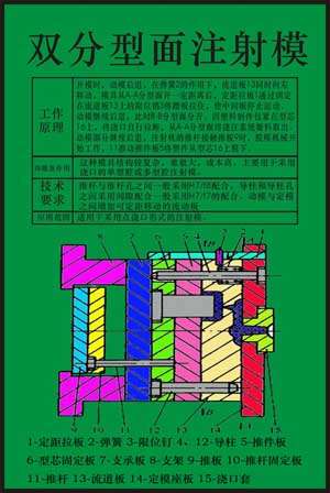 ������ģ���O(sh��)Ӌ(j��)�c���졷��ý�w�����O(sh��)Ӌ(j��)�C��ԇ�(y��n)�b��