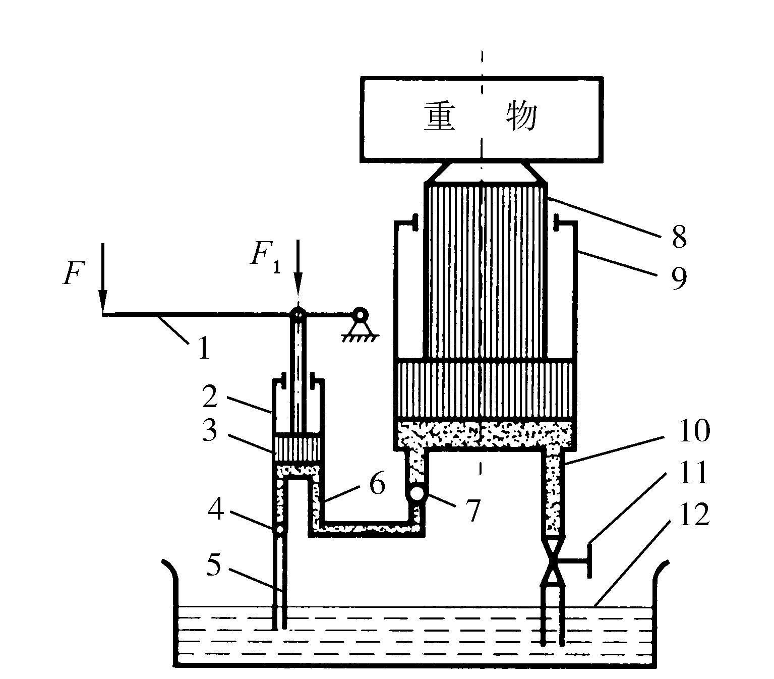 Һ������(d��ng)����ԭ��