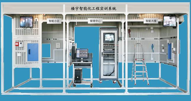 �������ܻ����̌�Ӗ(x��n)ϵ�y(t��ng)