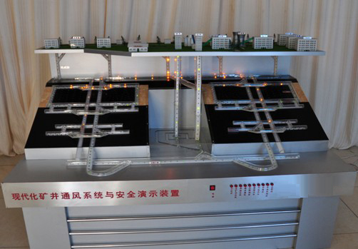 �F�����V��ͨ�Lϵ�y�c��ȫ����b��