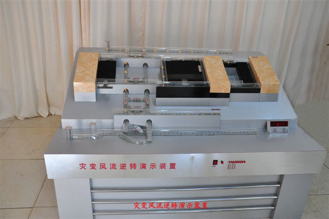 礦井災變、風流逆轉實驗裝置