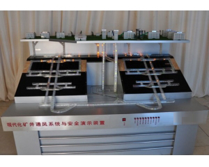 �F�����V��ͨ�Lϵ�y�c��ȫ����b��