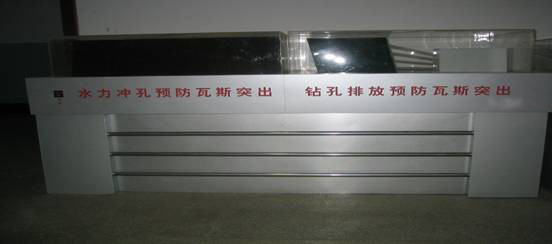 �A(y��)����˹ͻ����ȫ��ʩģ��