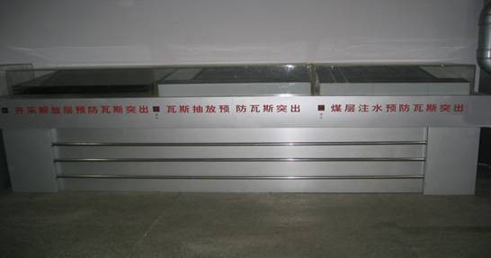 �A(y��)����˹ͻ����ȫ��ʩģ��