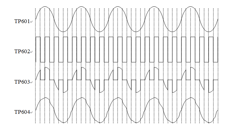 ����^(gu��)�̲���ʾ��D