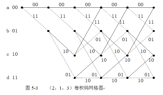 ���e�a�W��D