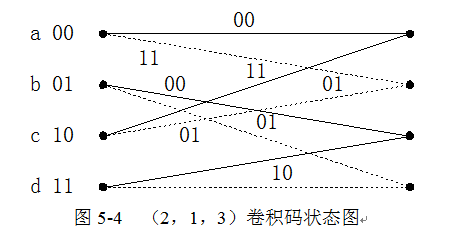 ���e�a��B�D