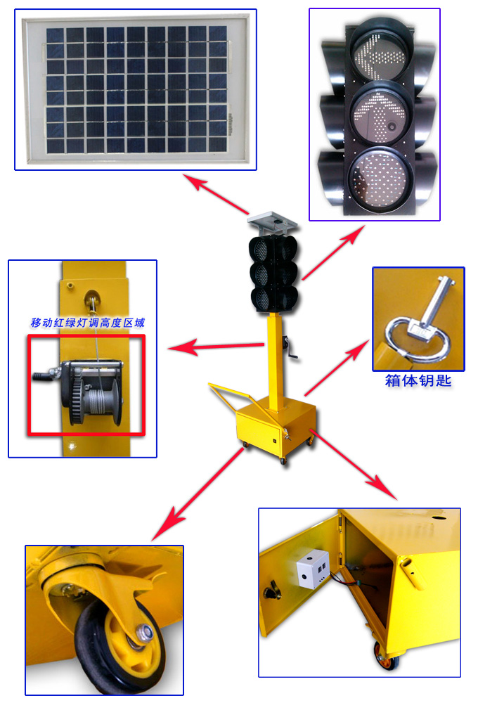 �{У��ͨ��̖���M��