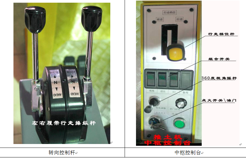 推土機模擬器部件