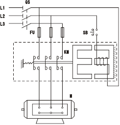 點動正轉控制接線示意圖