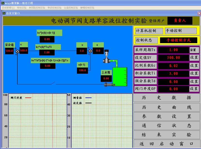늄��{���y֧·����Һλ���ƌ�򞮋��