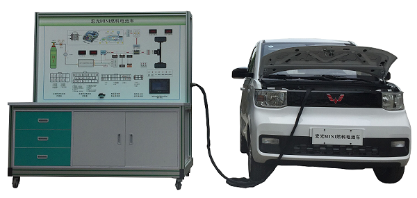 ����Դ��܇�ھ��z�y(c��)��(sh��)Ӗ(x��n)ϵ�y(t��ng)